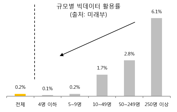 Bigdata3.png